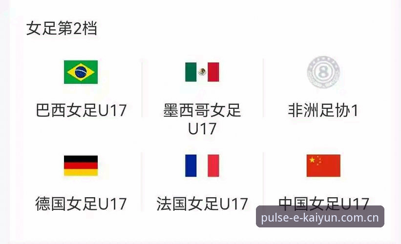 U17世界杯抽签深度评测：中国男女足签运解析，在kaiyun体育平台看国足小将硬仗