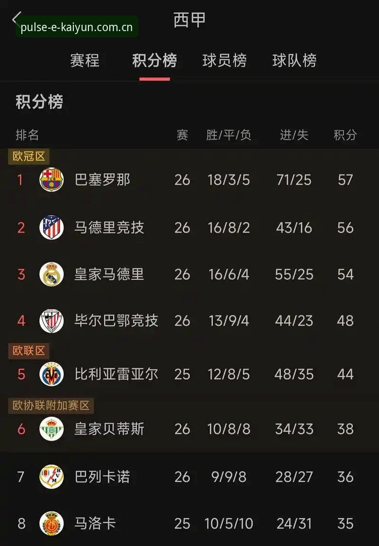 开云娱乐app功能详解 5个历史性突破:埃梅里如何用“欧联杯之王”重新定义欧洲足坛格局