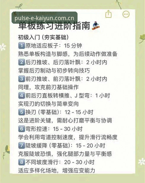 kaiyun体育平台新手使用指南 - 从注册到投注的完整教程